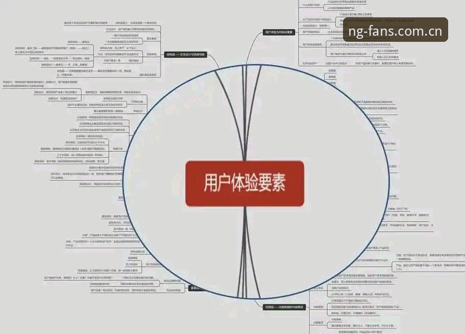 NG体育最新版本功能深度剖析：从用户体验到技术架构的全面升级