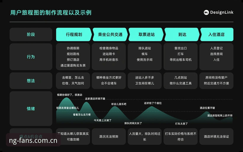 NG体育平台手机版 NG体育平台手机版全面解析:从版本迭代到用户体验的深度分析